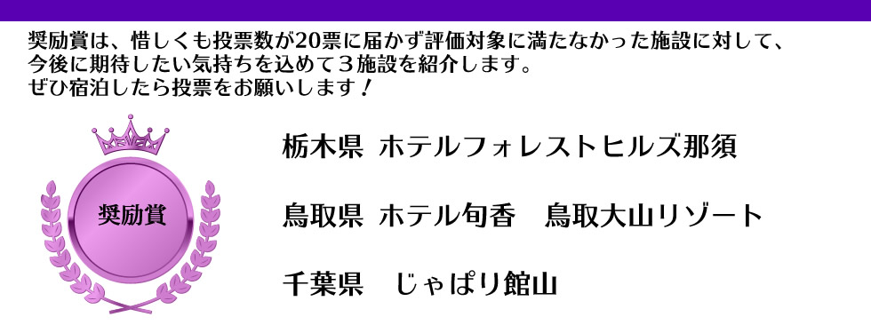 栃木県那須郡　ホテルフォレストヒルズ那須